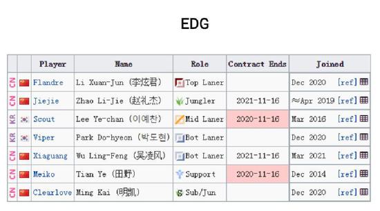 DOTA2重返巅峰的秘密：TI赛事与活动双管齐下